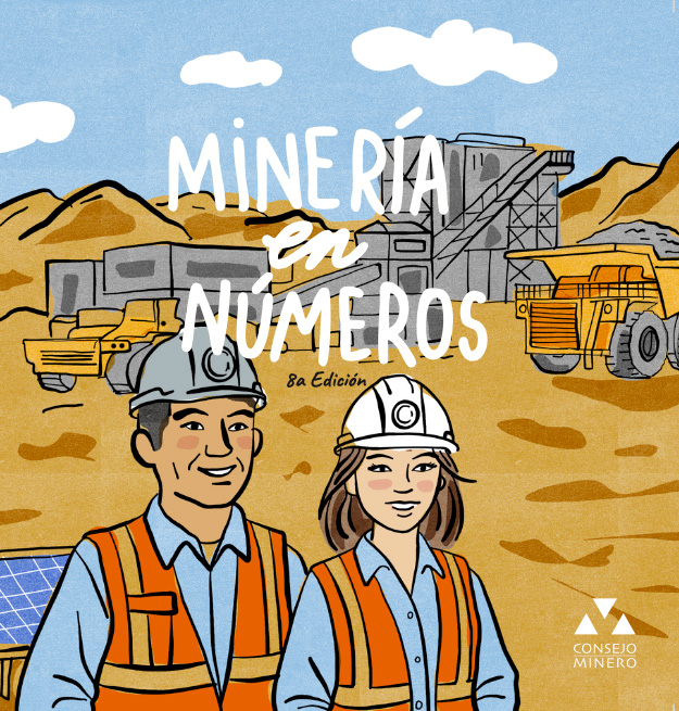 Minería en Números 2025 – Consejo Minero